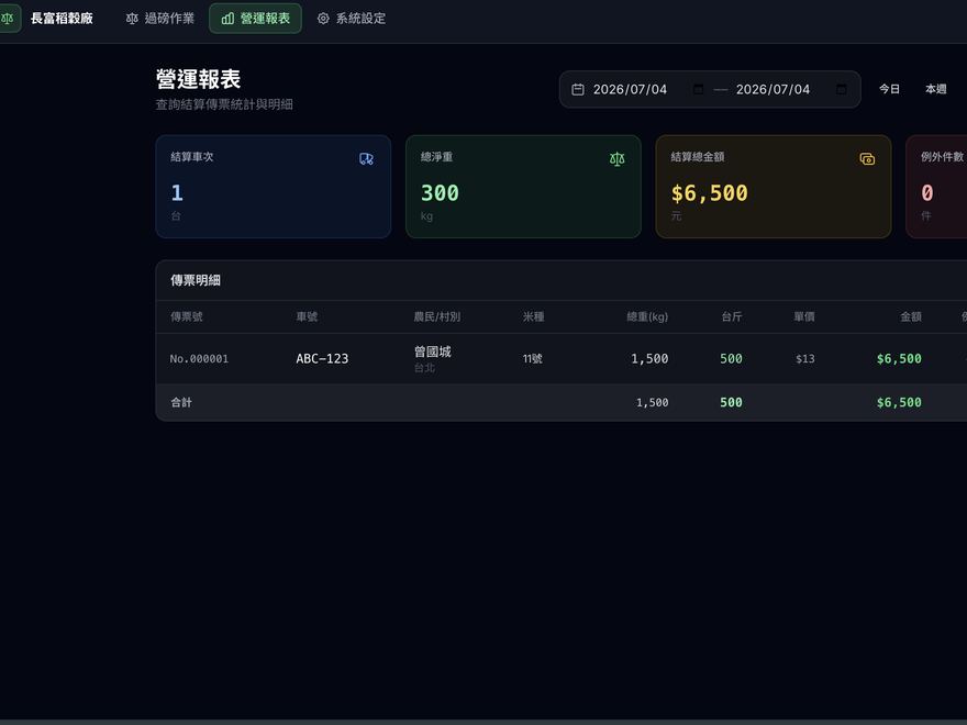 長富稻穀廠過磅結算系統畫面